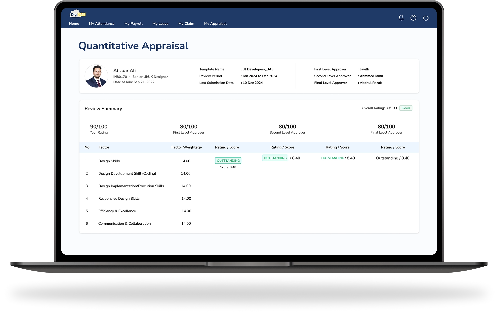 Performance Appraisal Management