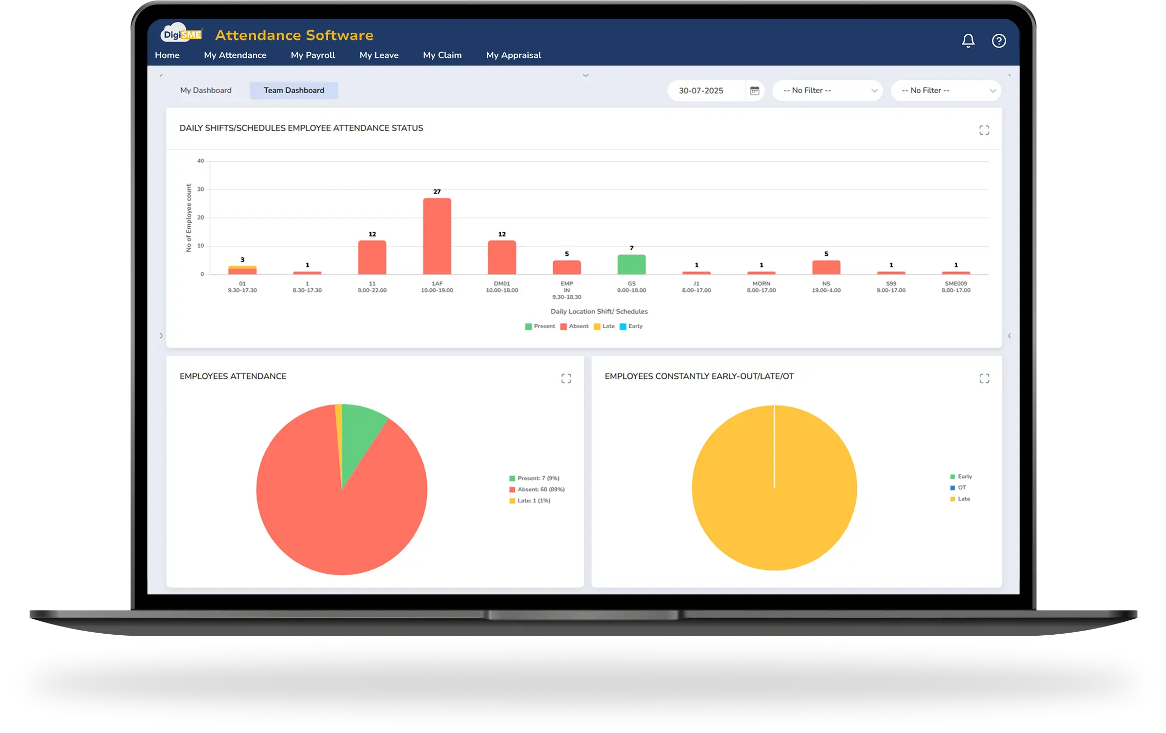 DigiSME Time Attendance tracking software in UAE