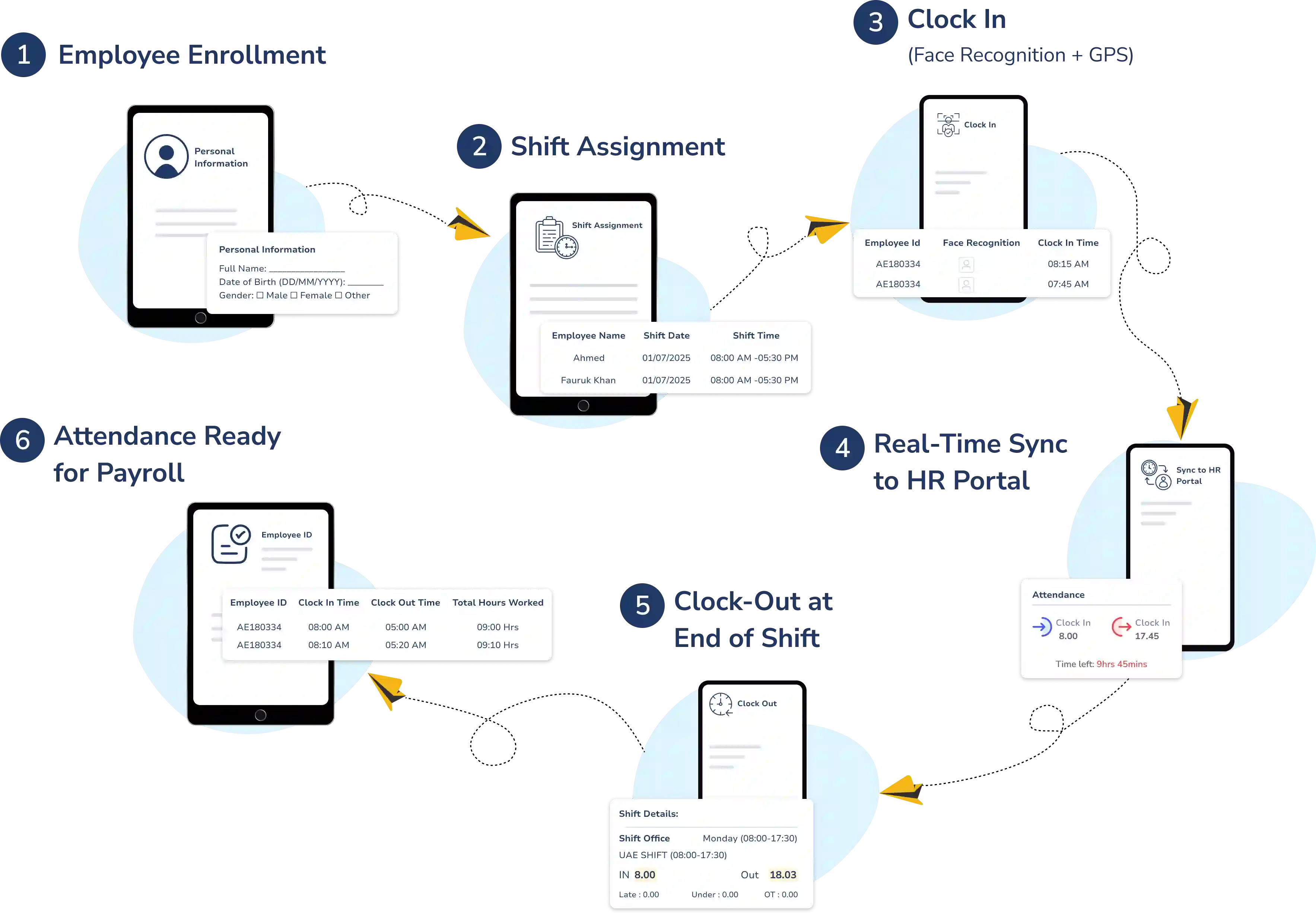 Employee Staff Attendance App Works