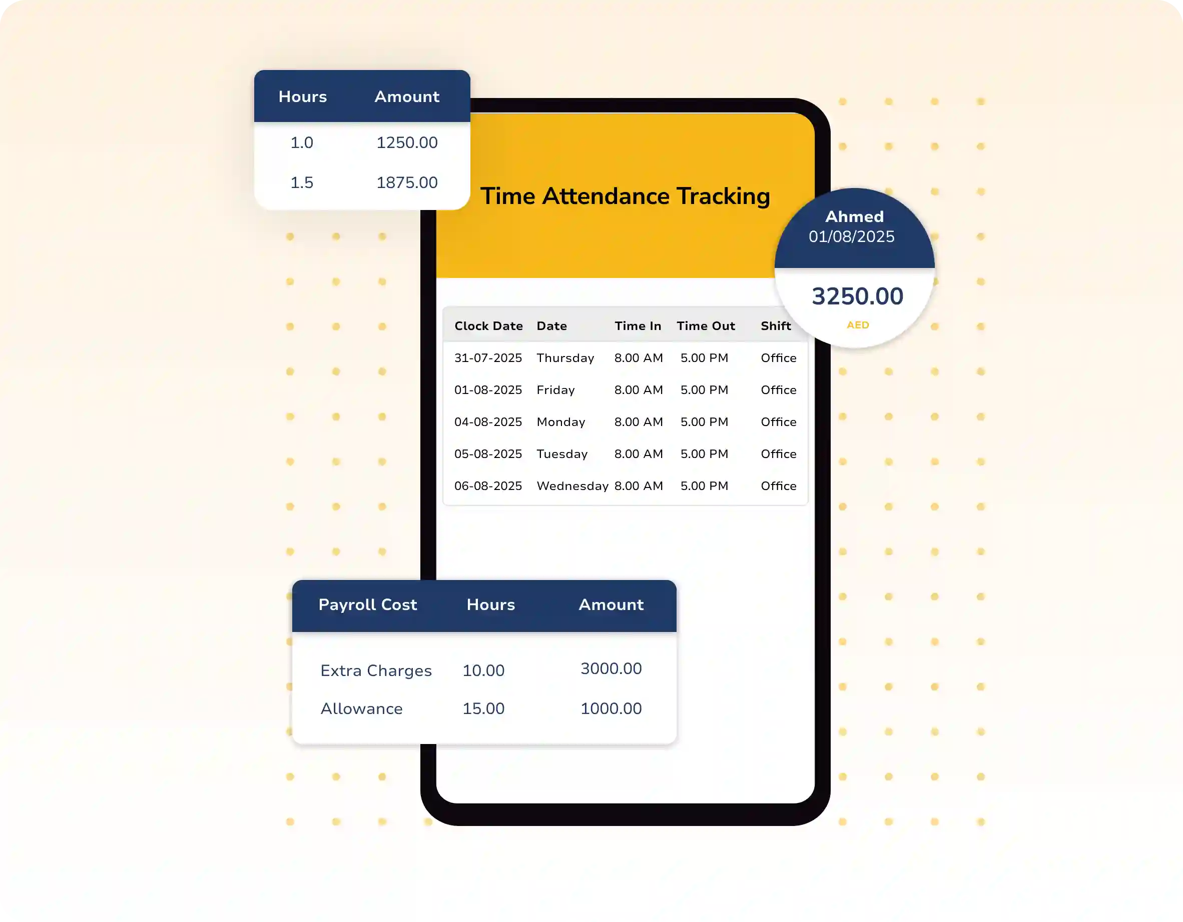 Time attendance software with employee attendance and payroll details.